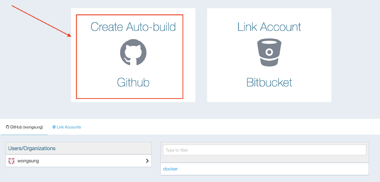 Docker自動化構建Automated Build實現過程圖解