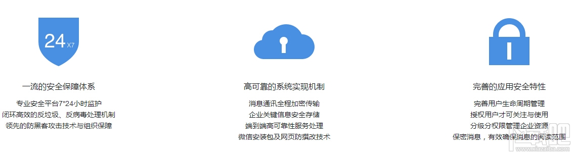 微信企業(yè)號(hào) 微信企業(yè)號(hào)申請(qǐng)