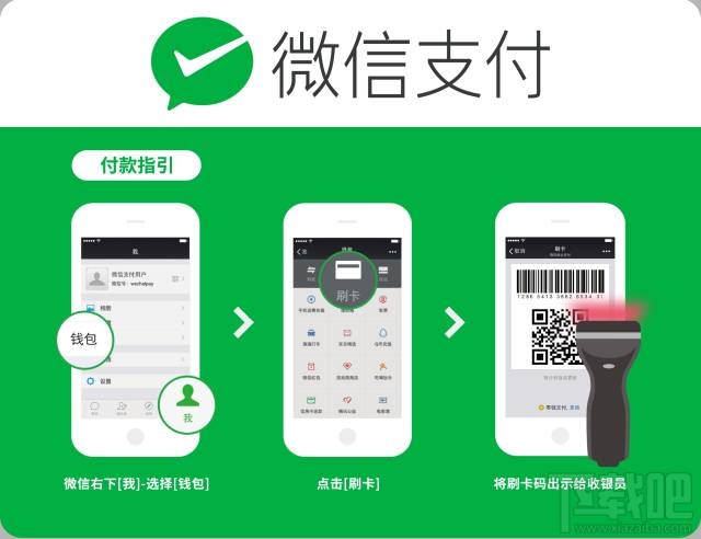 微信二維碼怎么用？微信二維碼有什么用？