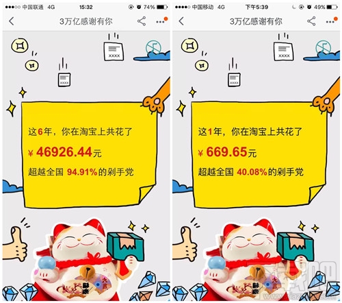 淘寶3萬億總賬單哪里查看？ 你的淘寶賬號從注冊到現在一共用了多少錢？ 淘寶3萬億總賬單查看方法