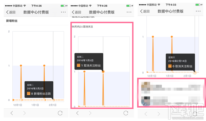 教你如何查看微博誰(shuí)取消關(guān)注自己 新浪微博查看取消關(guān)注粉絲使用教程