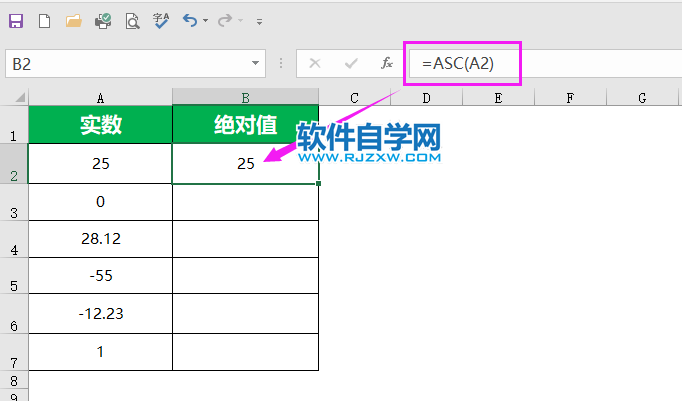 abs函數(shù)只能求實(shí)數(shù)絕對數(shù)值