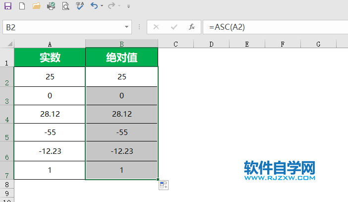 abs函數(shù)只能求實(shí)數(shù)絕對數(shù)值