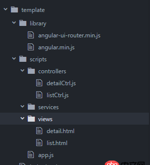 angular.js - 不適用其他構(gòu)建工具，怎么搭建angular1項(xiàng)目