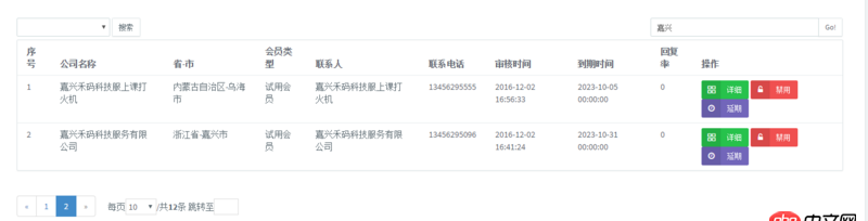angular.js - AngularJS點擊搜索，實現數據變化