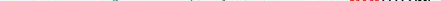 angular.js - Angular-Strap  模態(tài)框(Modal) 報錯