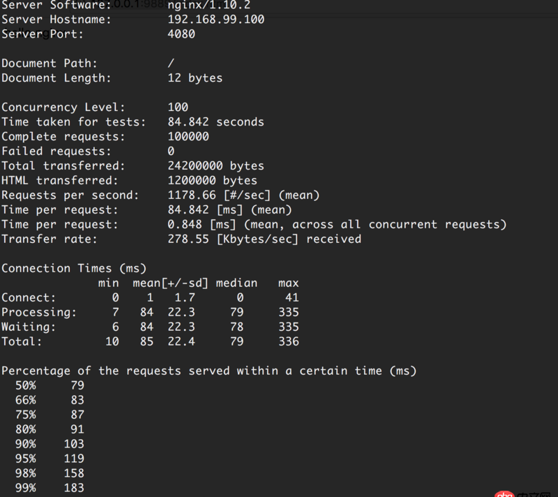 nginx - 關(guān)于 用 ab 測(cè)試 docker 和 本機(jī)引發(fā)的問(wèn)題