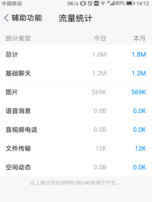 騰訊TIM中查詢(xún)流量統(tǒng)計(jì)具體操作過(guò)程