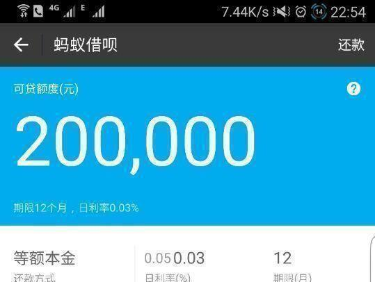 借唄如何加快提額的速度？借唄加快提額的速度方法攻略介紹！