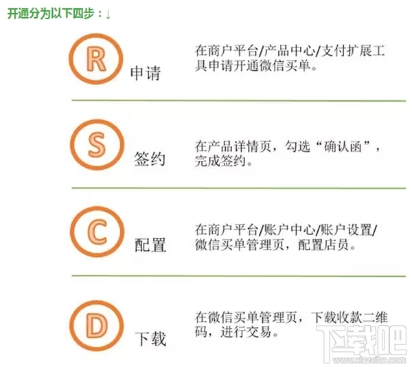 微信買單怎么開(kāi)通 微信買單功能介紹