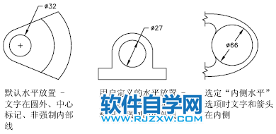 CAD2020關于適應尺寸界線內的標注文字