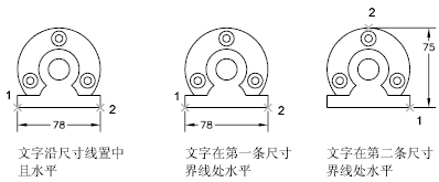 CAD2020關于控制標注文字的位置