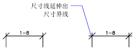 CAD2020關(guān)于控制尺寸界線