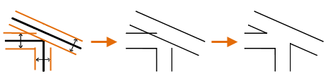 CAD2020關(guān)于偏移對(duì)象