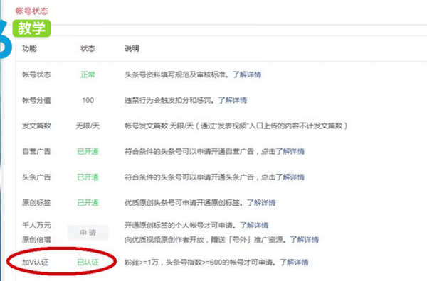 頭條號中申請加V詳細(xì)流程介紹