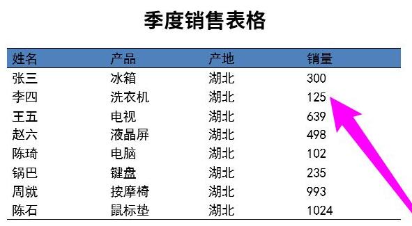 論文word三線表制作教程