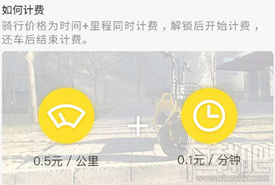蜜蜂出行有哪些城市？蜜蜂出行收費(fèi)標(biāo)準(zhǔn)一覽