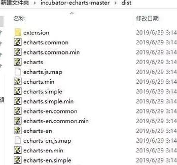 ECharts怎么在pycharm中運(yùn)行